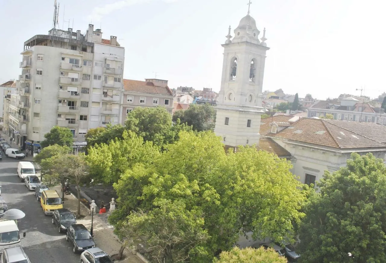 Lisbon Peace Hostel location